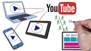 Video Ads Course - Instream