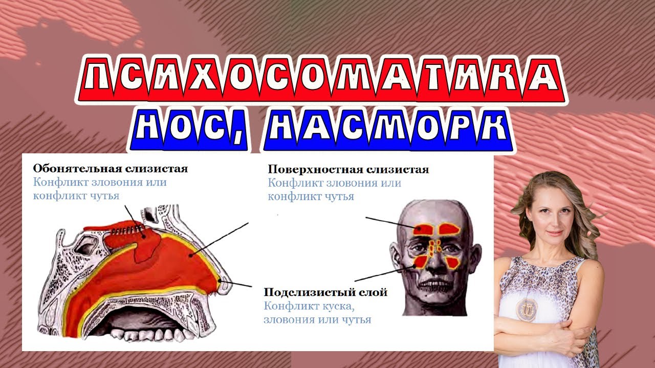 Психосоматика. Нос и насморк. ГНМ - YouTube