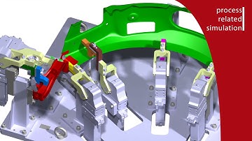 Simufact Welding Promo Video