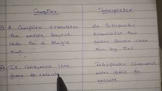 Difference between Compiler and Interpreter | Compiler vs Interpreter | Python Interview Questions