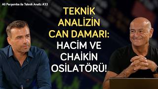 Emrah Lafçı: Chaikin Osilatörü Analizi — 4 Eylül 2026