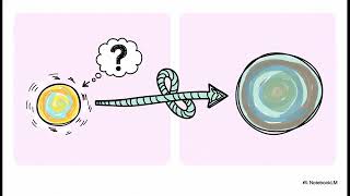BYOL  The AI That Teaches Itself