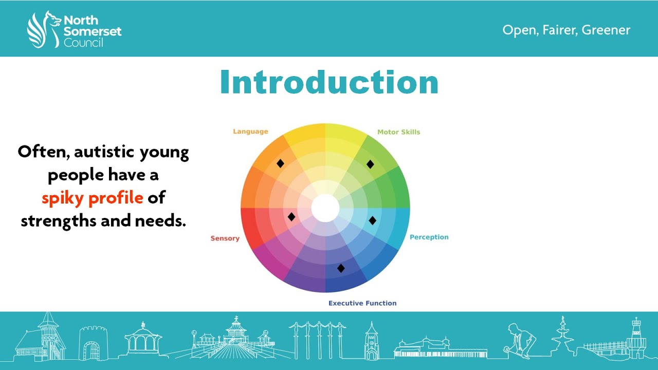 Introduction to Learning Support and Autism in Secondary and Post-16 Settings