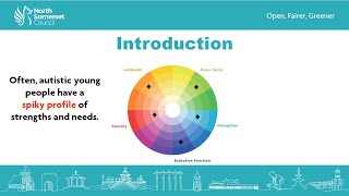 Introduction to Learning Support and Autism in Secondary and Post-16 Settings