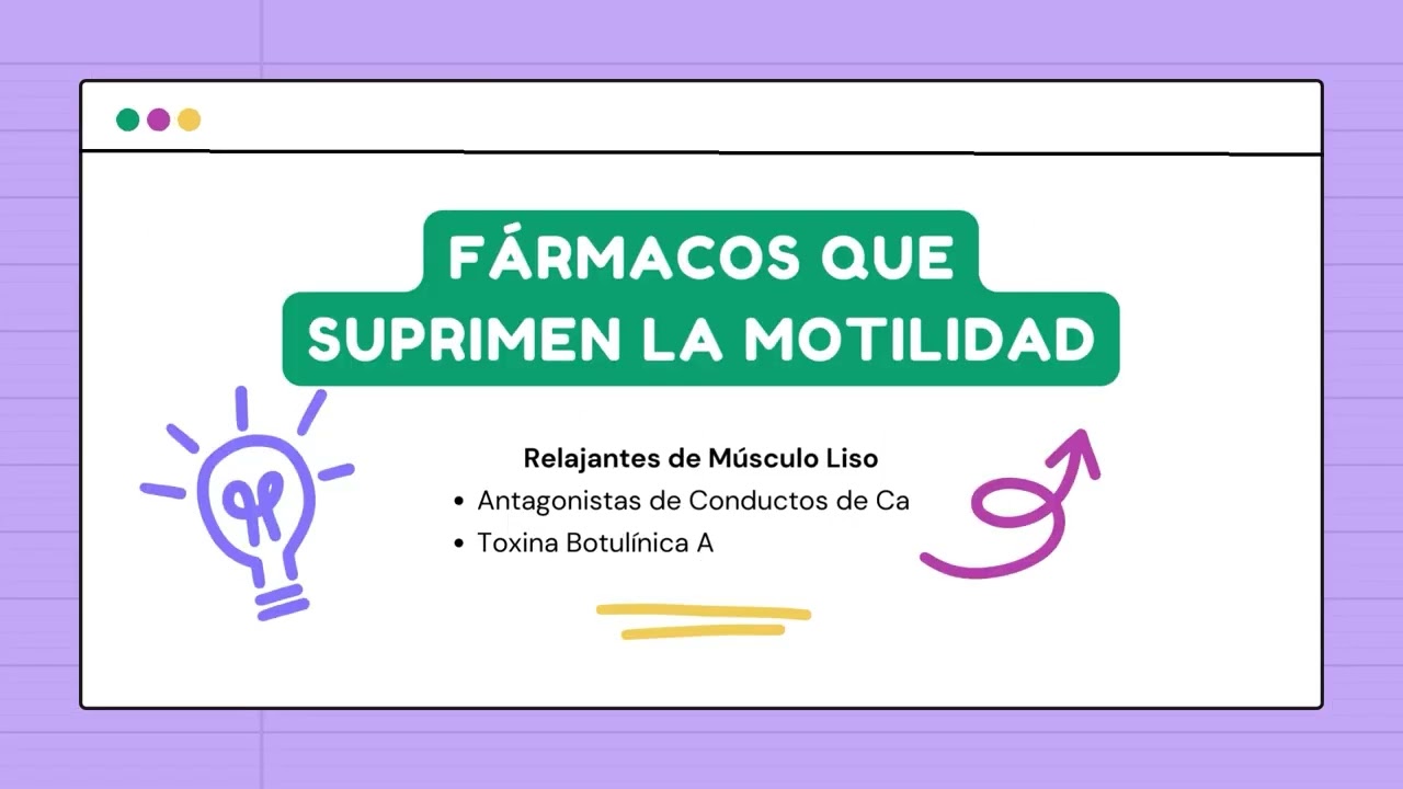 Fármacos para la Motilidad Gastrointestinal