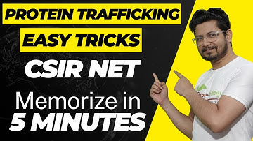 Protein trafficking CSIR NET tricks to remember