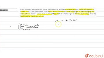 When an object is placed at the proper distance ot the left of a converging lens, the image