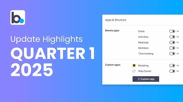 Beenia Product Updates | January to March 2025