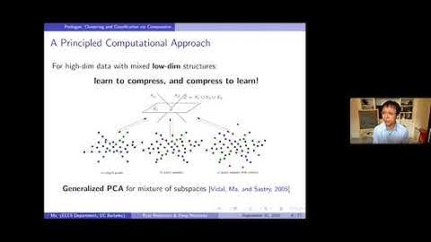 Yi Ma - White-Box Deep (Convolution) Networks from First Principles