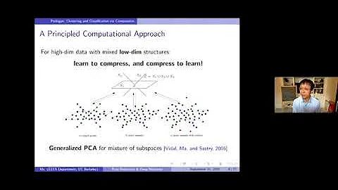 Yi Ma - White-Box Deep (Convolution) Networks from First Principles