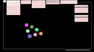Afw Visual Programming: Editing Tools