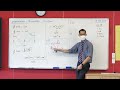 Differentiation Concepts and Techniques