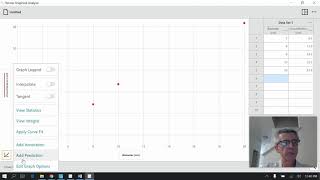 Intro to Graphical Analysis Net Worth