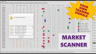 The best TRADING SIGNALS you can get - your own Market Scanner screenshot 2