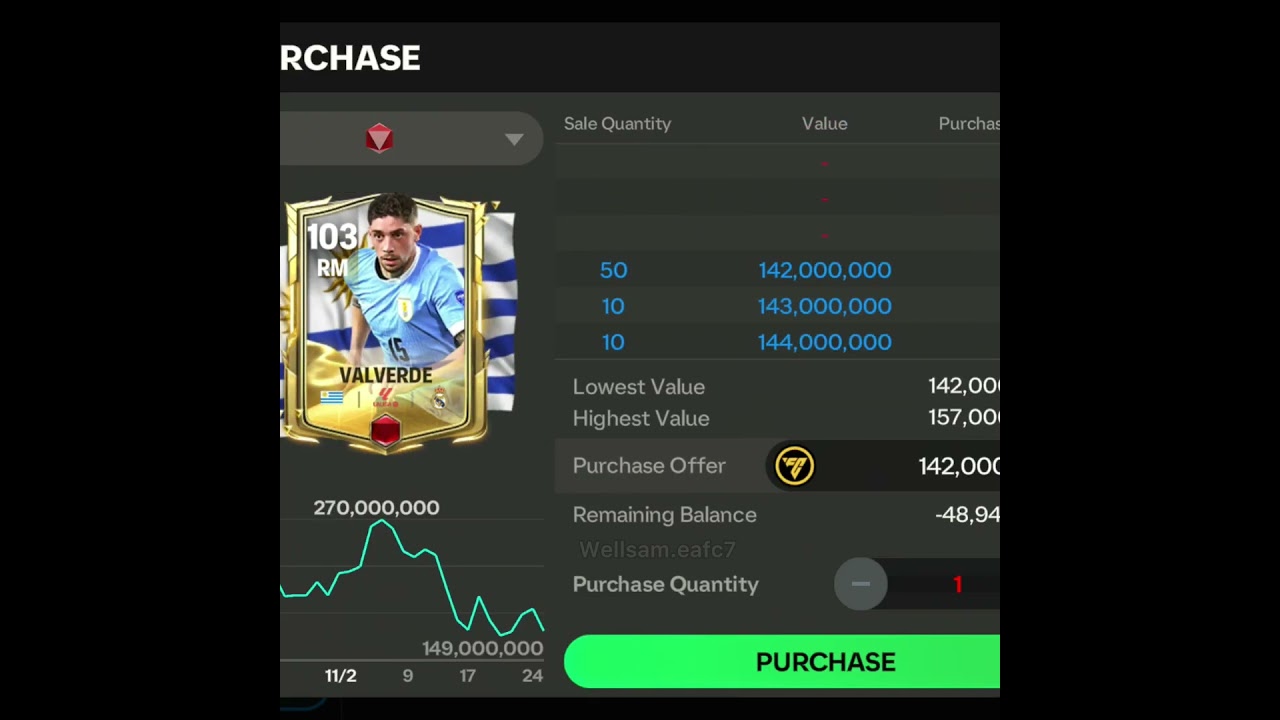 EA Sports meme 😂. 