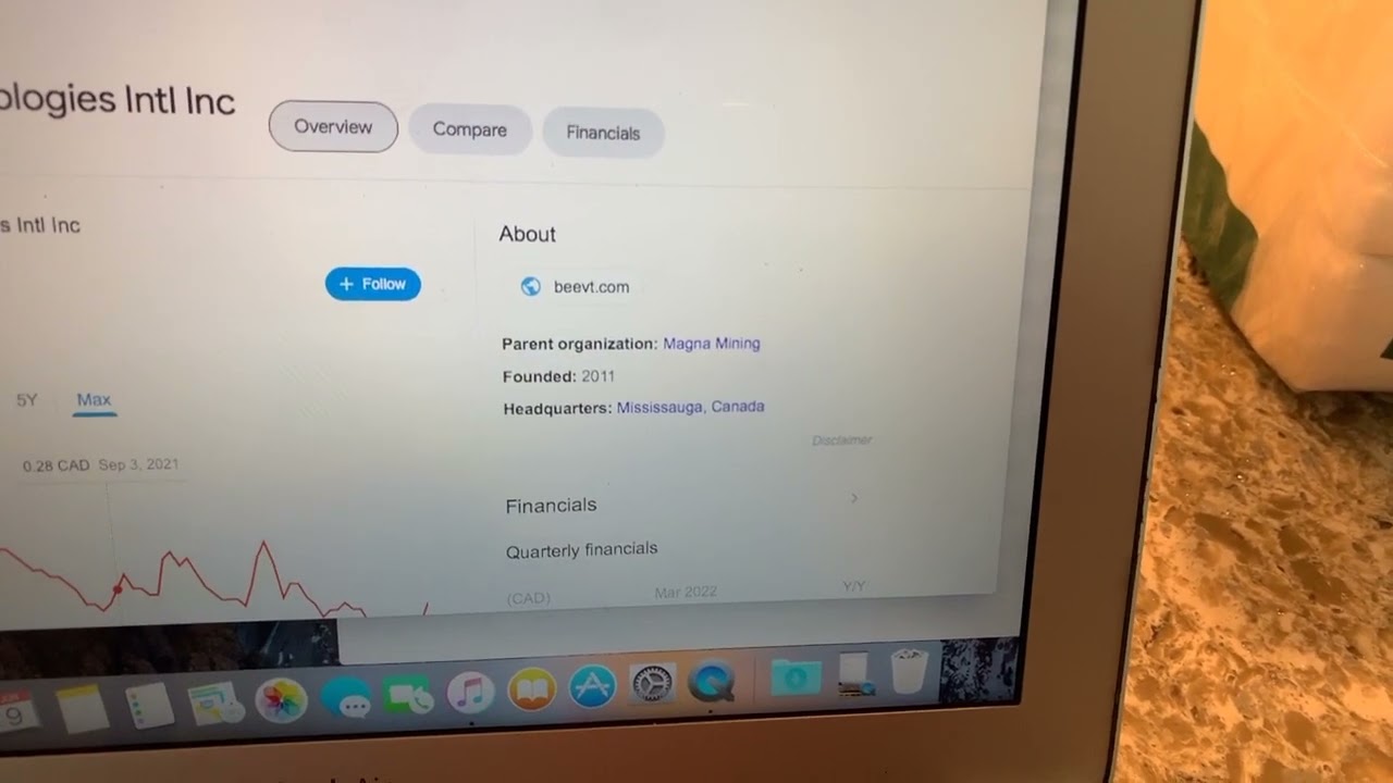 🔴 Bee Vectoring Technologies Intl Inc BEE Stock Trading Facts 🔴