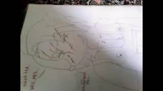 I Am To Try The Video I Dont Know...?