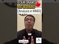 #Canada - Four Draws. Big Warning. ⚠️ (Analysis in HINDI)
