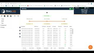 Rise/Fall Strategy BOT with MACD & EMA Indicators