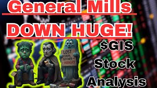 Why General Mills is a 'Value Trap': The Unstoppable Rise of Private Labels