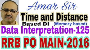 Data Interpretation-125 IBPS RRB PO MAIN-2016 Memory based #Amar Sir