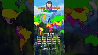 ♀️👩🌍#map #mapper #maps #mapping #geo #geography #mapperfromgreece #countryballs #europe #usa #shorts