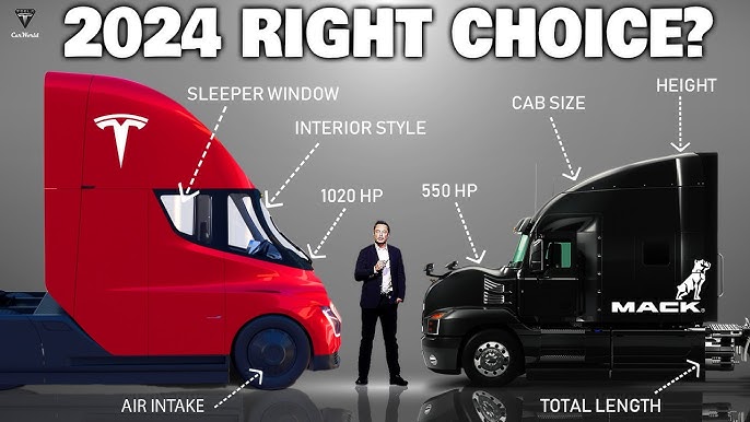 Tesla Semi vs Hypertruck ERX? Which is the KING of 2024 Heavy trucks? - YouTube