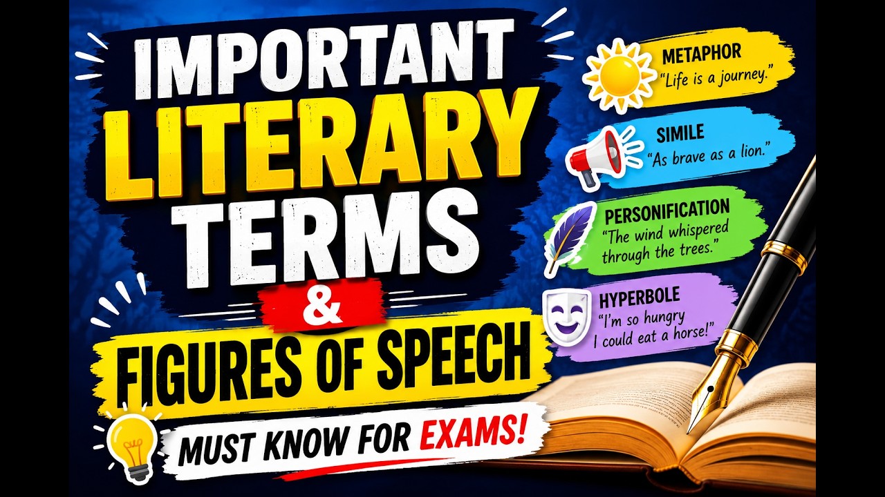 IMPORTANT LITERARY TERMS & FIGURES OF SPEECH