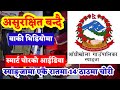 स्याङ्जा जिल्ला देशकै नमुना:एकै रातमा वडा कार्यालय, बैक तथा 14 पसल चोरी निस्किए स्मार्ट चोरहरू