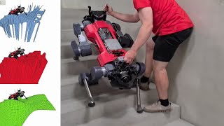 ETH最新论文  四足机器人如履平地TAMOLS Terrain-Aware Motion Optimization for Legged Systems