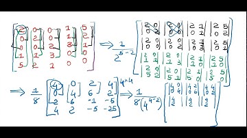 HOW TO FIND THE DETERMINANT OF A 5*5 MATRIX #determinants #matrix #maths