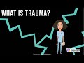 What is Trauma? (in Simple words) | Hold my Coffee