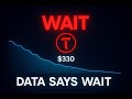 BitTensor (TAO): Great AI Narrative, But the Data Says Wait