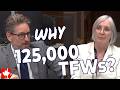 126 000 Unemployed Vs 125 000 TFWs Jobs Minister Dodges Conservative Questions 