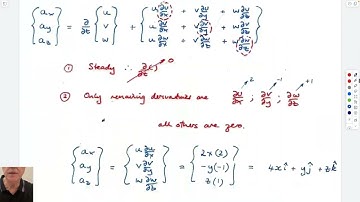6:3 Conservation of Mass - Static, Moving and Deforming Control Volumes