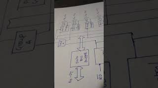 Microprocessor 8255 interfacing (Part-1) Wealth
