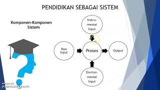 Pengertian dan unsur unsur Pendidikan