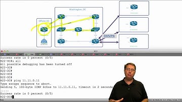 400-101 CCIE Routing and Switching  59 EIGRP Poisoned Summarization Part 2