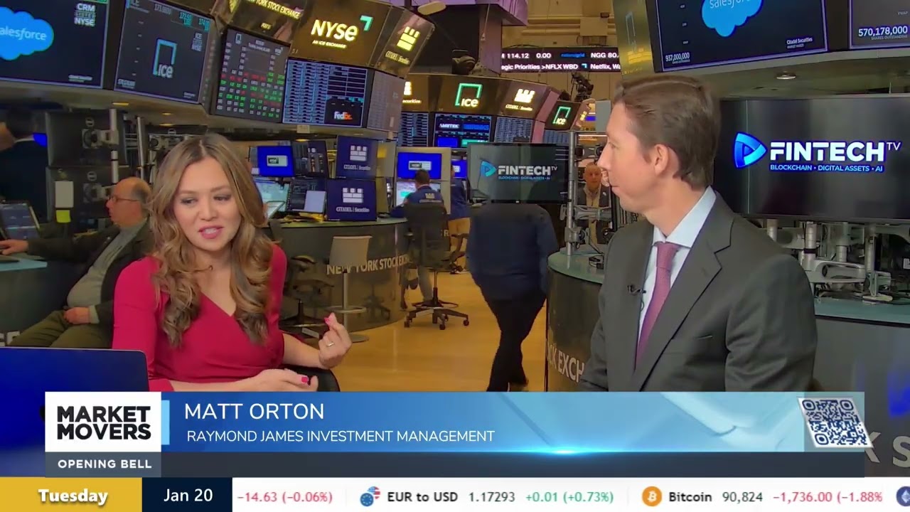 Raymond James Strategist Points to Small Caps Leading 2026