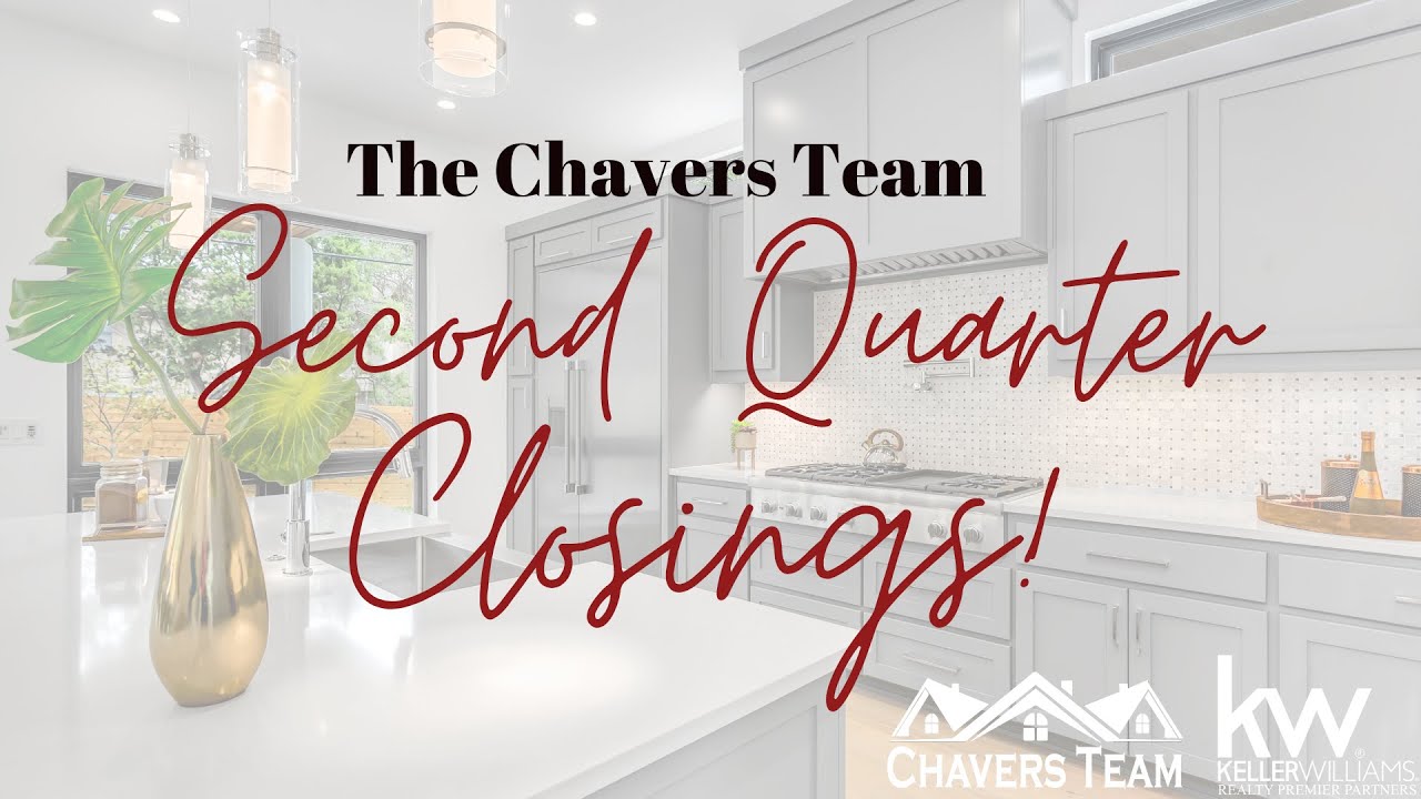 Second Quarter Recap  2023