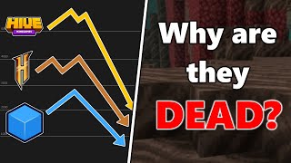 Why are Minecraft Servers DYING in 2022?