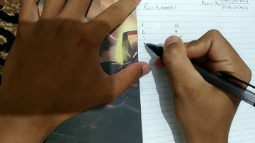 Soal Metode Newton Raphson dan Metode Secant