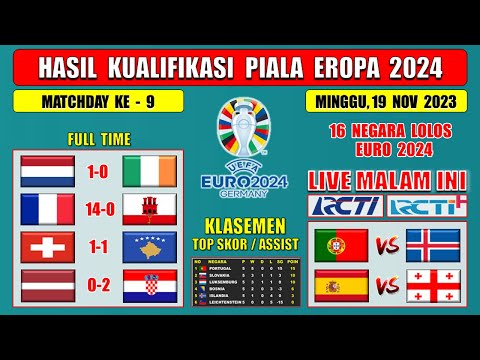 Hasil Kualifikasi Piala Eropa Tadi Malam ~ PRANCIS vs GIBRALTAR ~ BELANDA vs IRLANDIA ~ EURO 2024