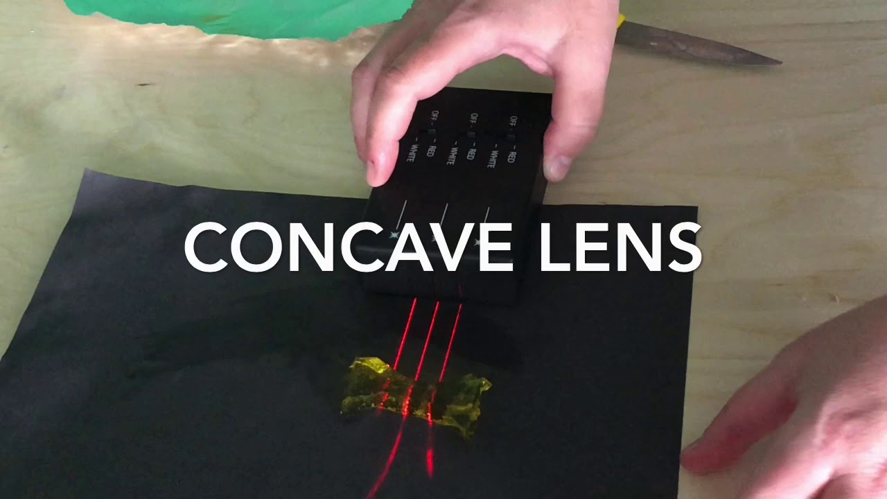 Jello Lenses YouTube