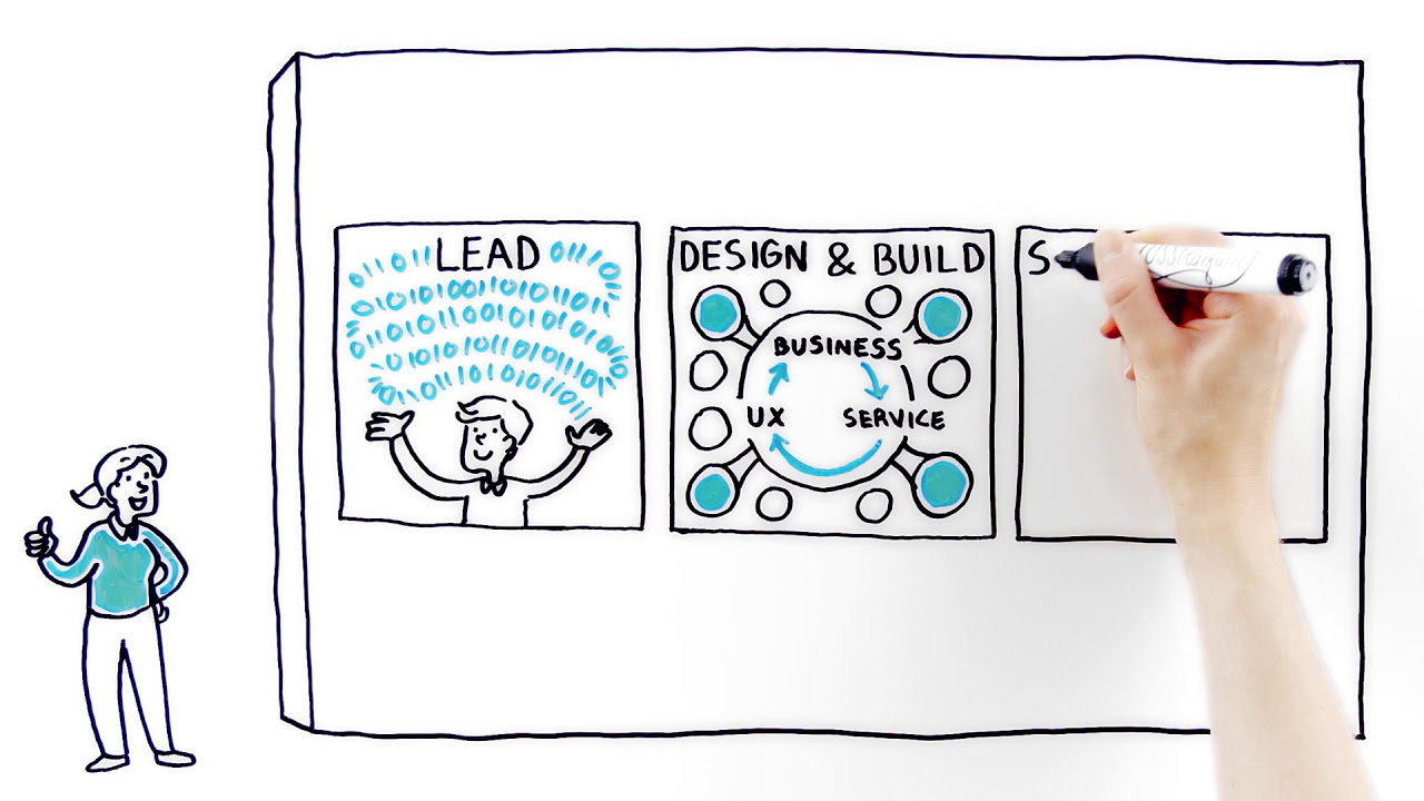 Become a Forerunner in Secure Digitalization with Intopalo Digital