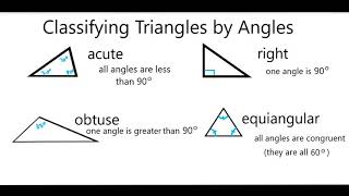 Geom 5•1 Classifying Triangles by Angles
