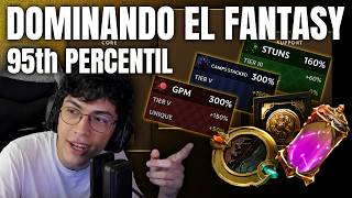 Information TI 2026 Fantasy Guide and Predictions After Hitting 95% Last Year News