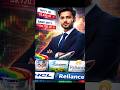 Kal Share Market Kya Karega? Nifty–Bank Nifty Levels #Nifty50#BankNifty#MarketUpdate#StockMarketNews