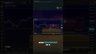 Bitcoin BTC Chart Analysis - Has Bitcoin Formed an Impulse? Elliott Wave Analysis
