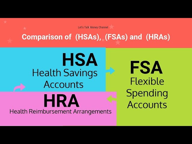 Differences between HSAs, HRAs, and FSAs